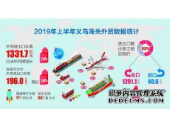 上半年义乌外贸“成绩单”出炉
